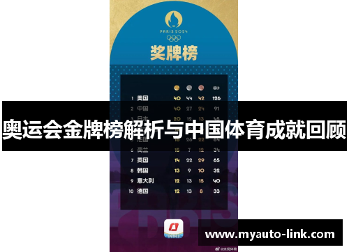 奥运会金牌榜解析与中国体育成就回顾