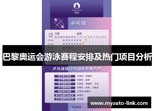 巴黎奥运会游泳赛程安排及热门项目分析